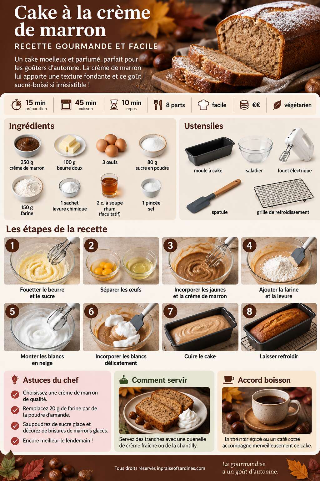 Fiche recette Cake à la crème de marron : recette gourmande et facile Fiche recette Cake à la crème de marron : recette gourmande et facile