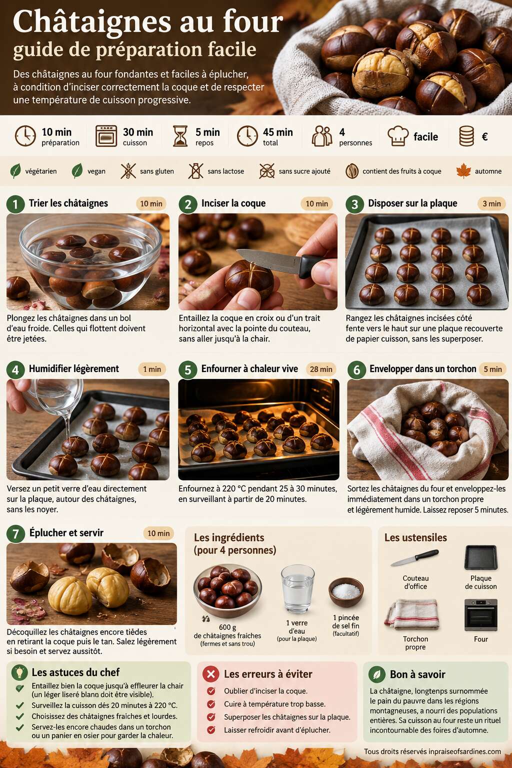 Fiche recette Châtaignes Au Four : guide De Préparation Facile Fiche recette Châtaignes Au Four : guide De Préparation Facile