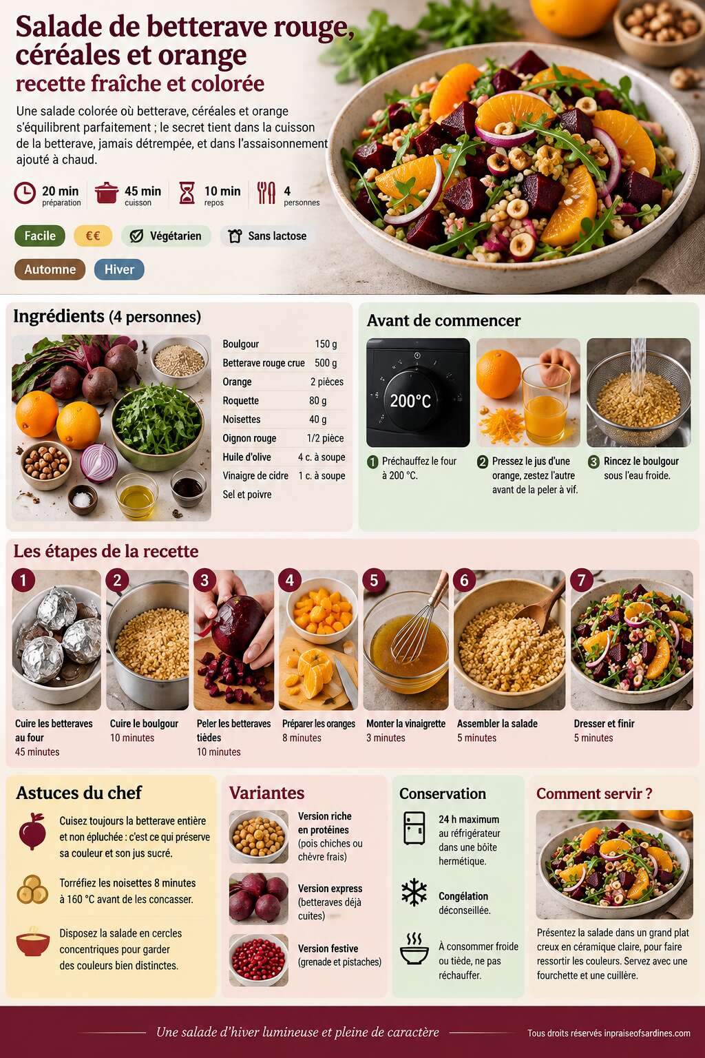Fiche recette Salade de betterave rouge, céréales et orange : recette fraîche et colorée Fiche recette Salade de betterave rouge, céréales et orange : recette fraîche et colorée