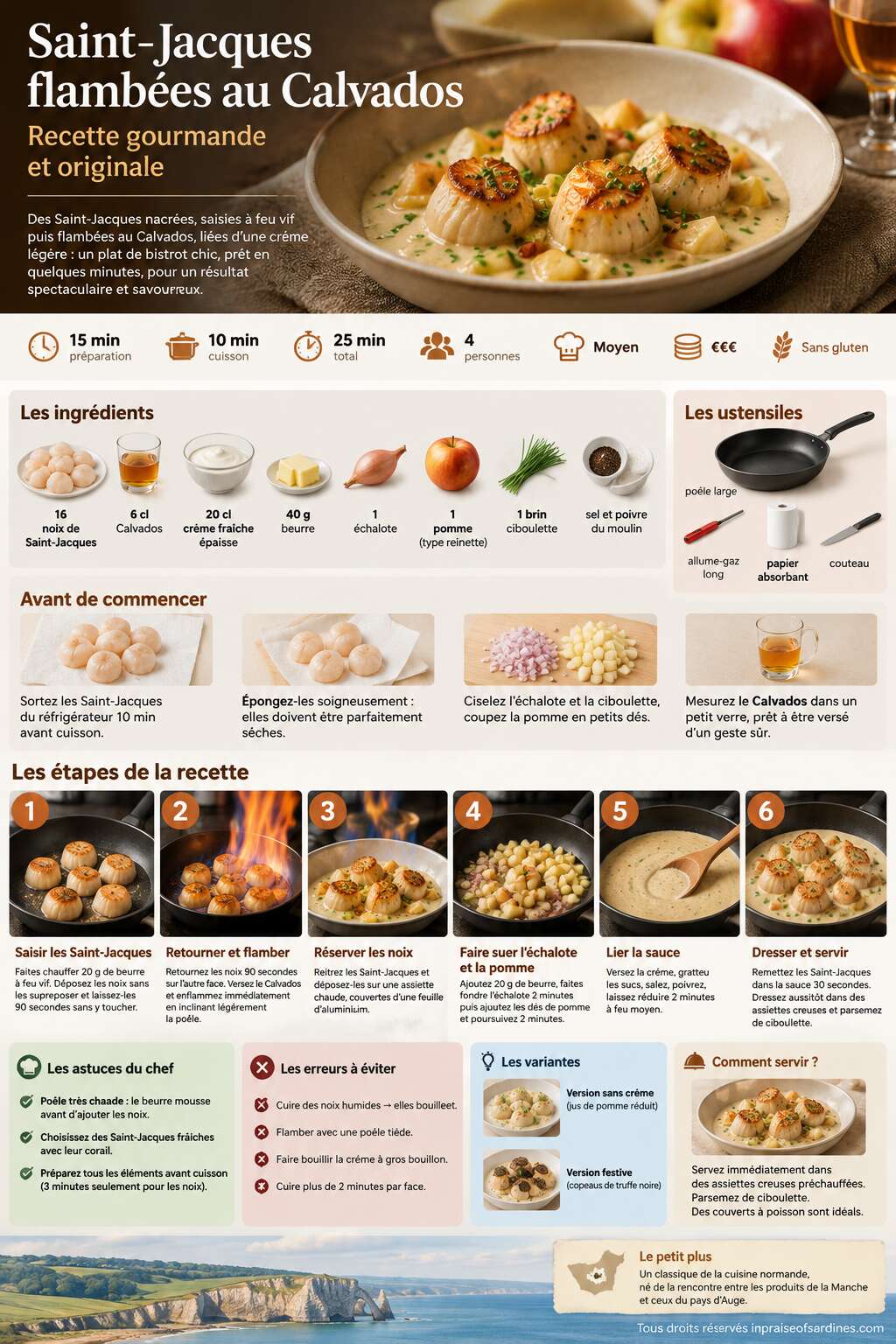 Fiche recette Saint-Jacques flamb&eacute;es au Calvados : recette gourmande et originale