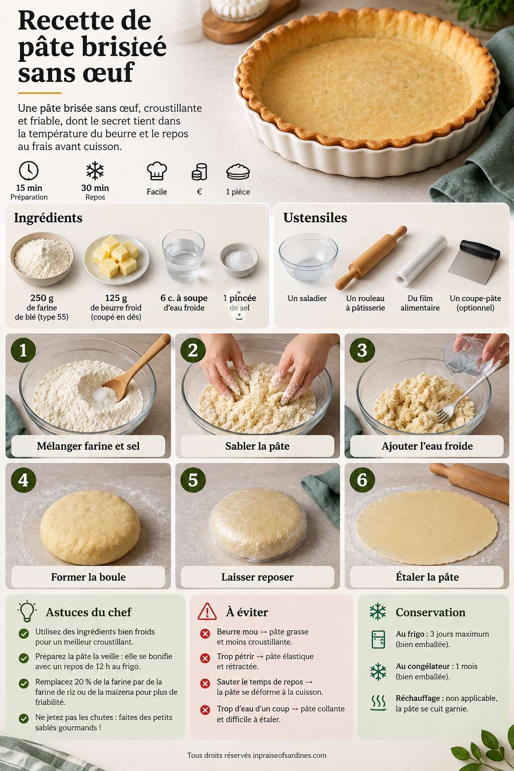 Fiche recette Recette de p&acirc;te bris&eacute;e sans &oelig;uf