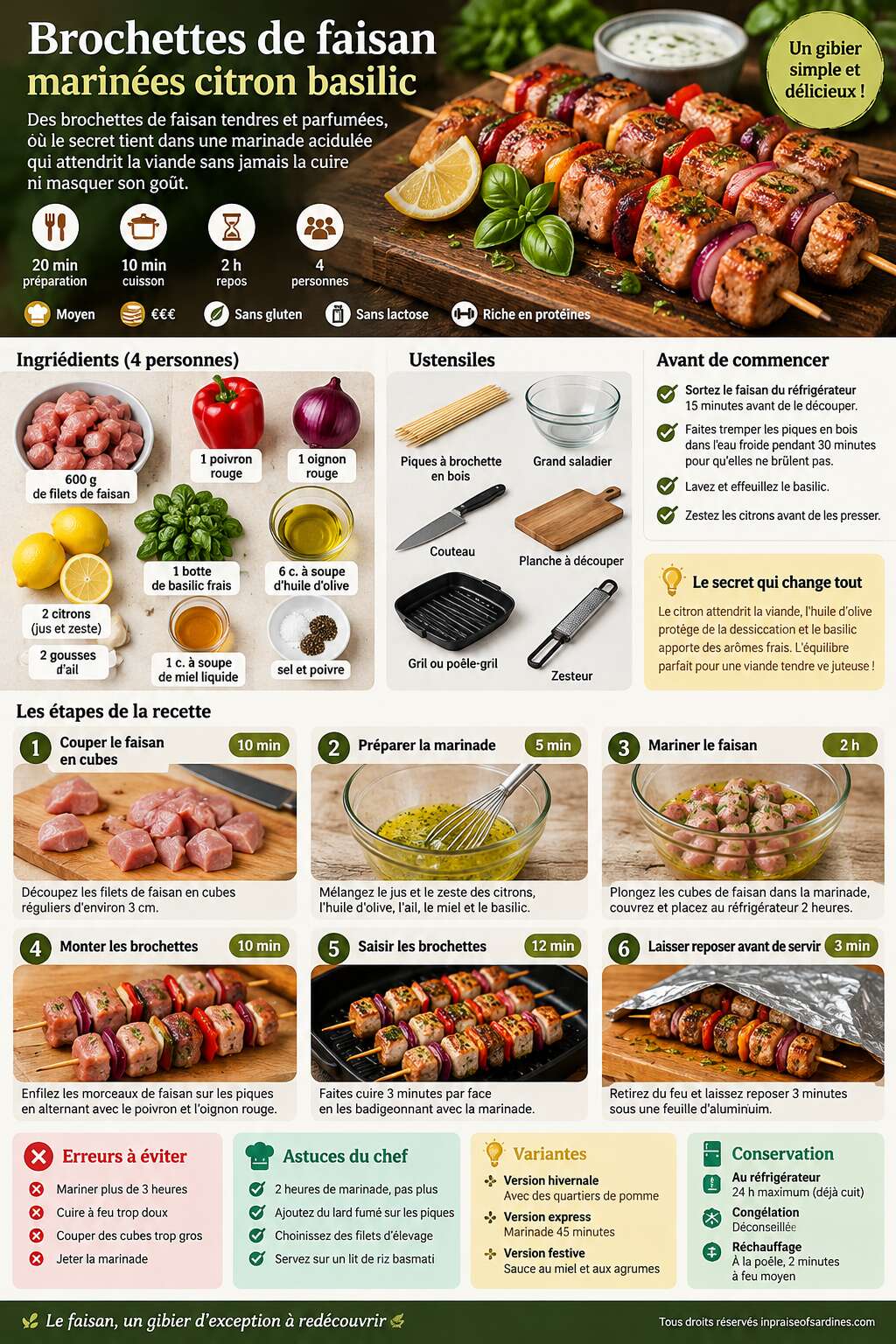 Fiche recette Brochettes de faisan marinées citron basilic : recette savoureuse Fiche recette Brochettes de faisan marinées citron basilic : recette savoureuse